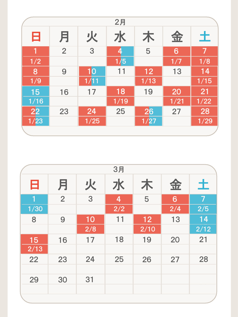 短期集中コース開始日及び販売日ぼスケジュールカレンダーの続き